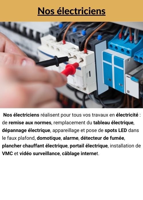 Nos électriciens dans la Haute-Garonne